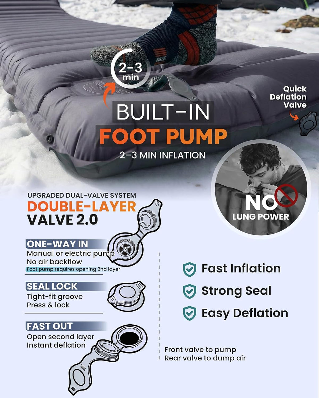 Inflatable Camping Sleeping Pad, 4-Inch Thick Full Air Support, No Bottoming Out for Side Sleepers, Camping &