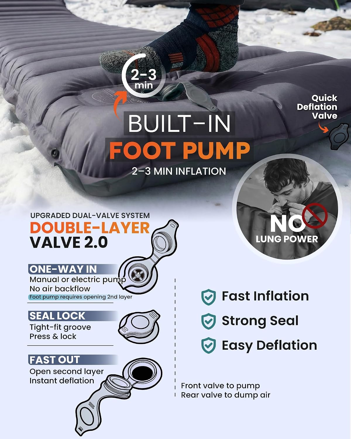 Inflatable Camping Sleeping Pad, 4-Inch Thick Full Air Support, No Bottoming Out for Side Sleepers, Camping &