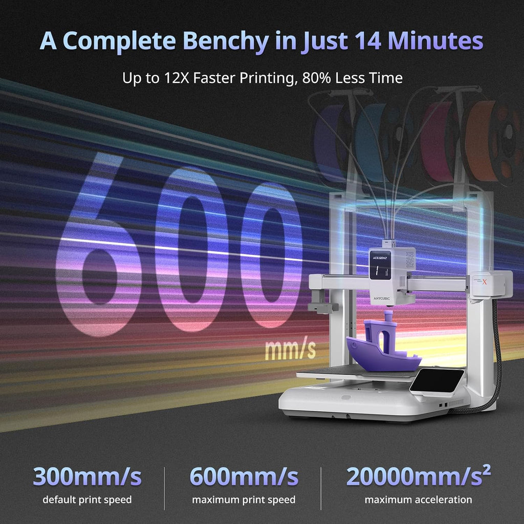 Kobra X Fast 3D Printer, Native 4-Color, High Speed, Auto Leveling | 19-Color Maximum with 4 ACE 2 Pro, Large Build