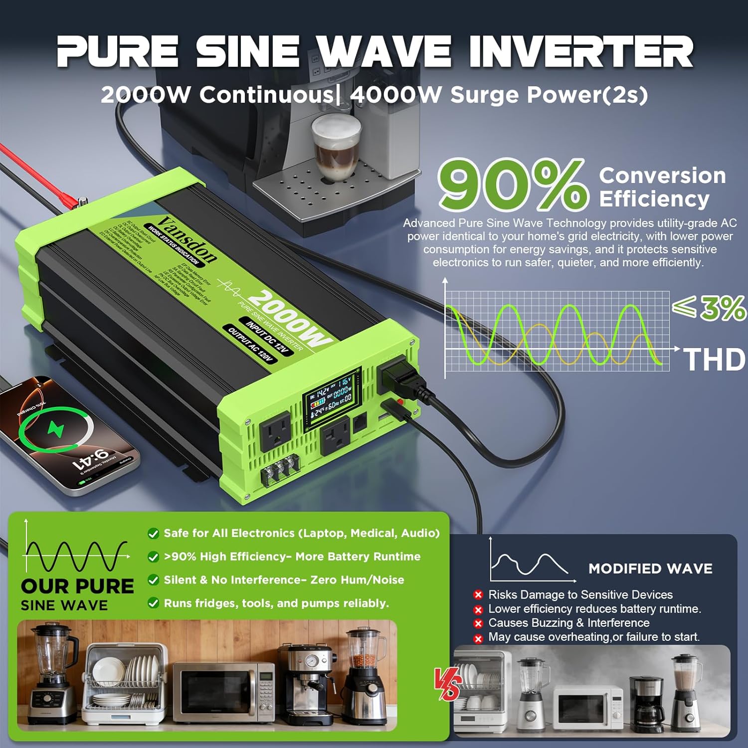 2000W Pure Sine Wave Inverter 12V DC to 120V AC Inverters for RV,Truck, Solar, Home, Off-Grid, Car Power Inverter