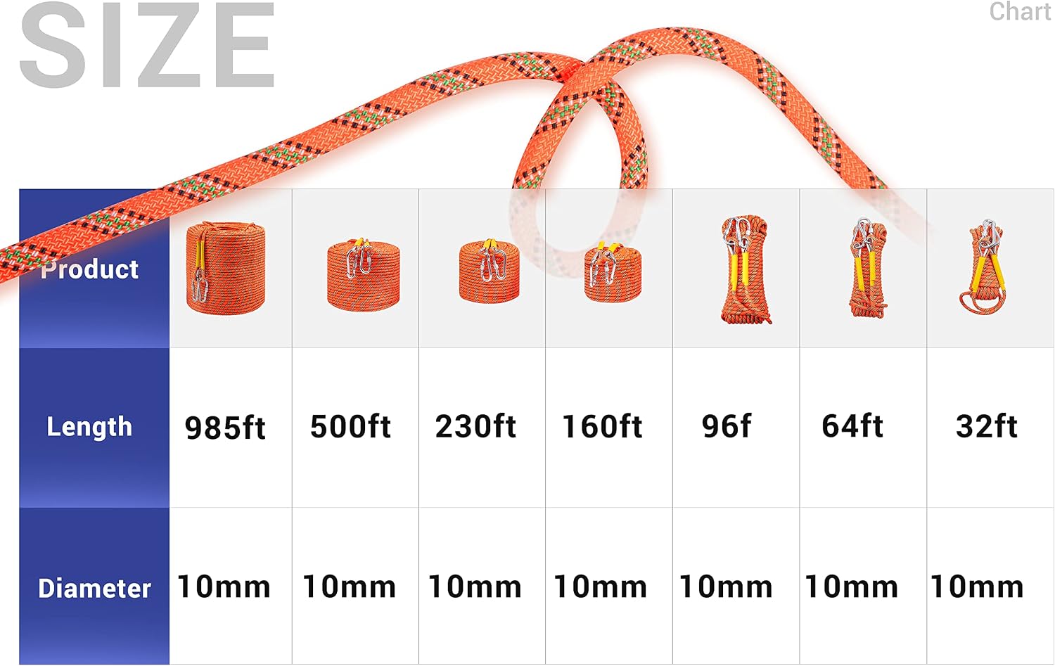 Climbing Rope, Dynamic Rock Climbing Rope, Braided Polyester Arborist Rigging Rope, Escape Equipment in