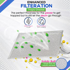 Stove Vent Filter 8x9.5" BP55 Fits Nutone & Broan Range Hood Filter