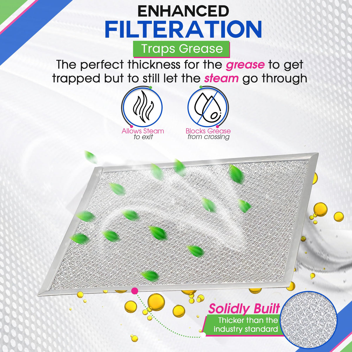 Stove Vent Filter 8x9.5" BP55 Fits Nutone & Broan Range Hood Filter