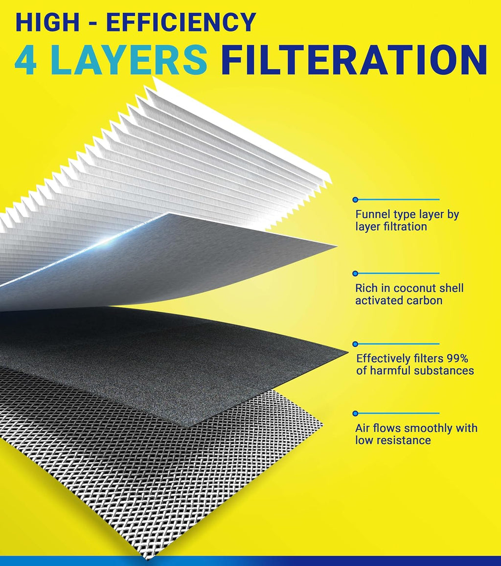 Engine Cabin Air Filter Set for Telluride (2020-2025) 3.8L Gas | Fit for Santa Fe (2019-2020) 2.0L/2.4L Gas, Replace