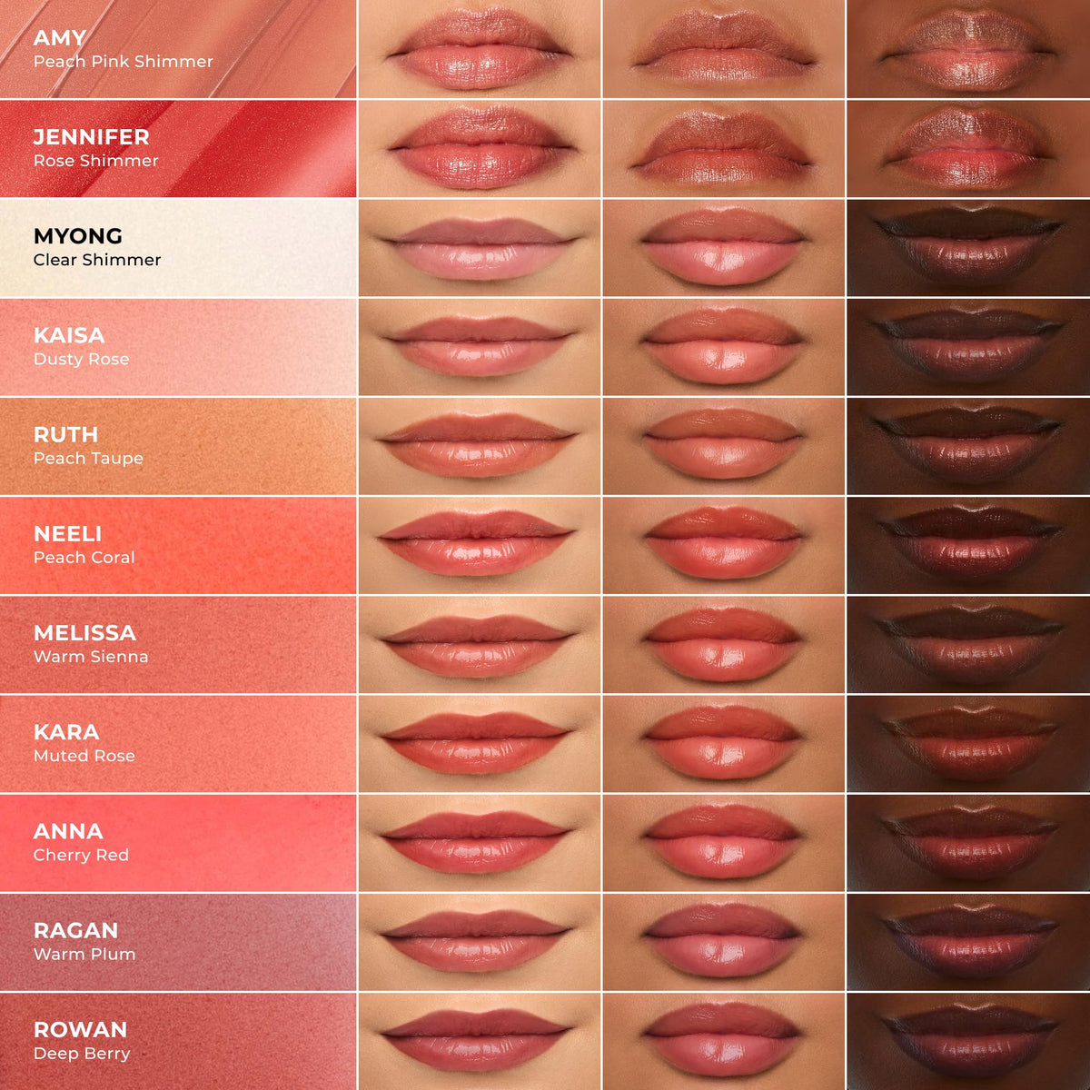 Sheer Strength Shine Lip Tint, Peach Taupe Shade