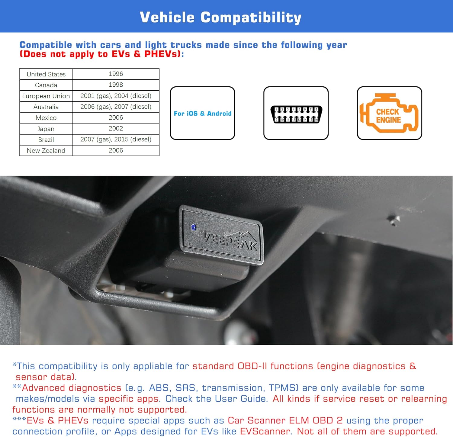 OBDCheck BLE Bluetooth OBD II Scanner for iOS & Android, Car Wireless Check Engine Light Code Reader Diagnostic Tool