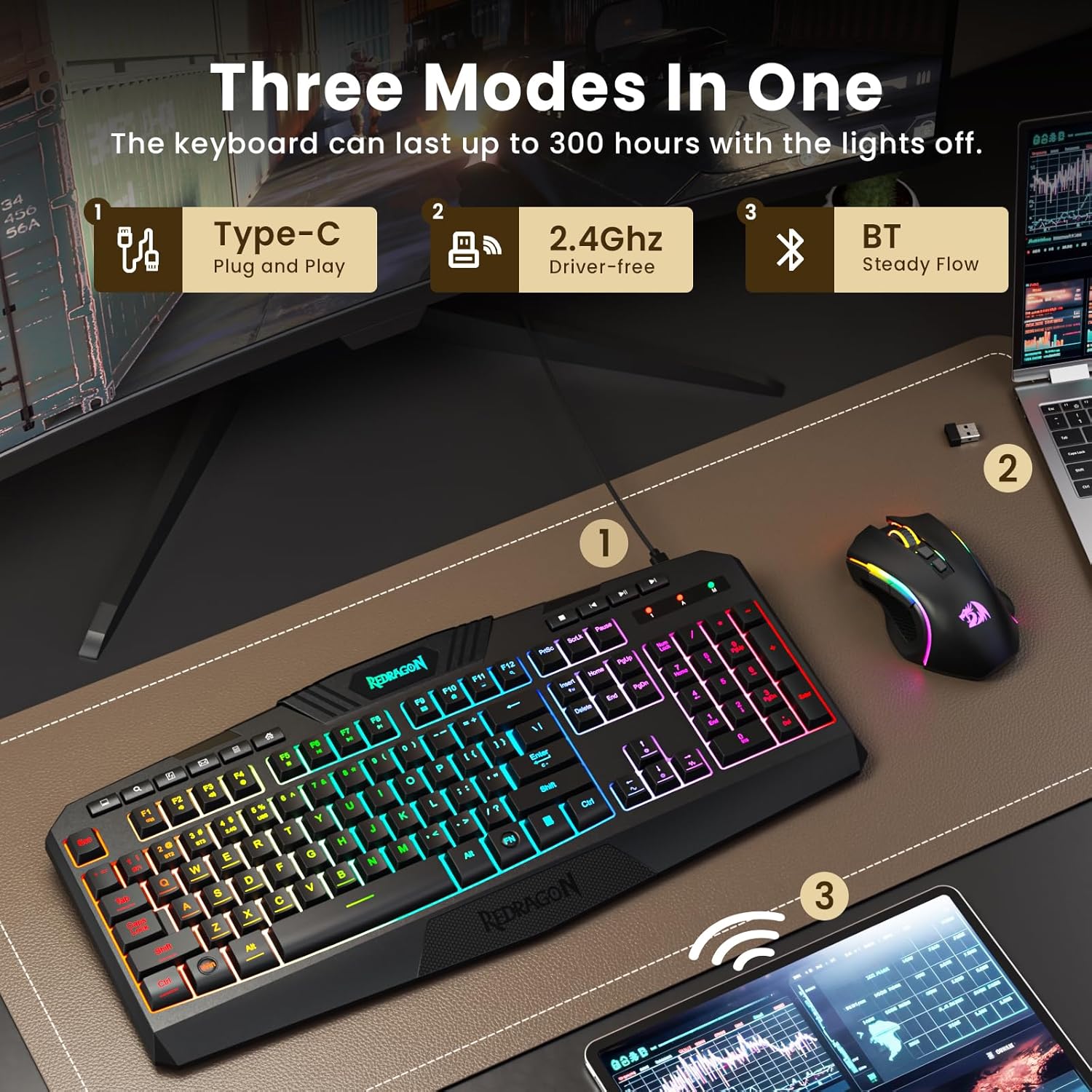 S101M-KS Gaming Keyboard and Mouse Wireless with Tri-Mode, RGB Keyboard and 4800 DPI Gaming Mouse, 10 Independent