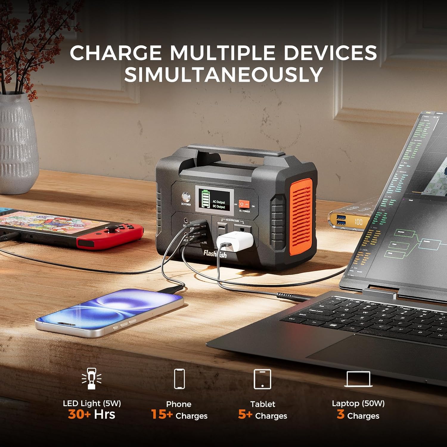 Portable Power Station 200W, FF Flashfish 40800mAh Backup Power Battery Pack With 110V AC Outlets/2 DC Ports/3 USB