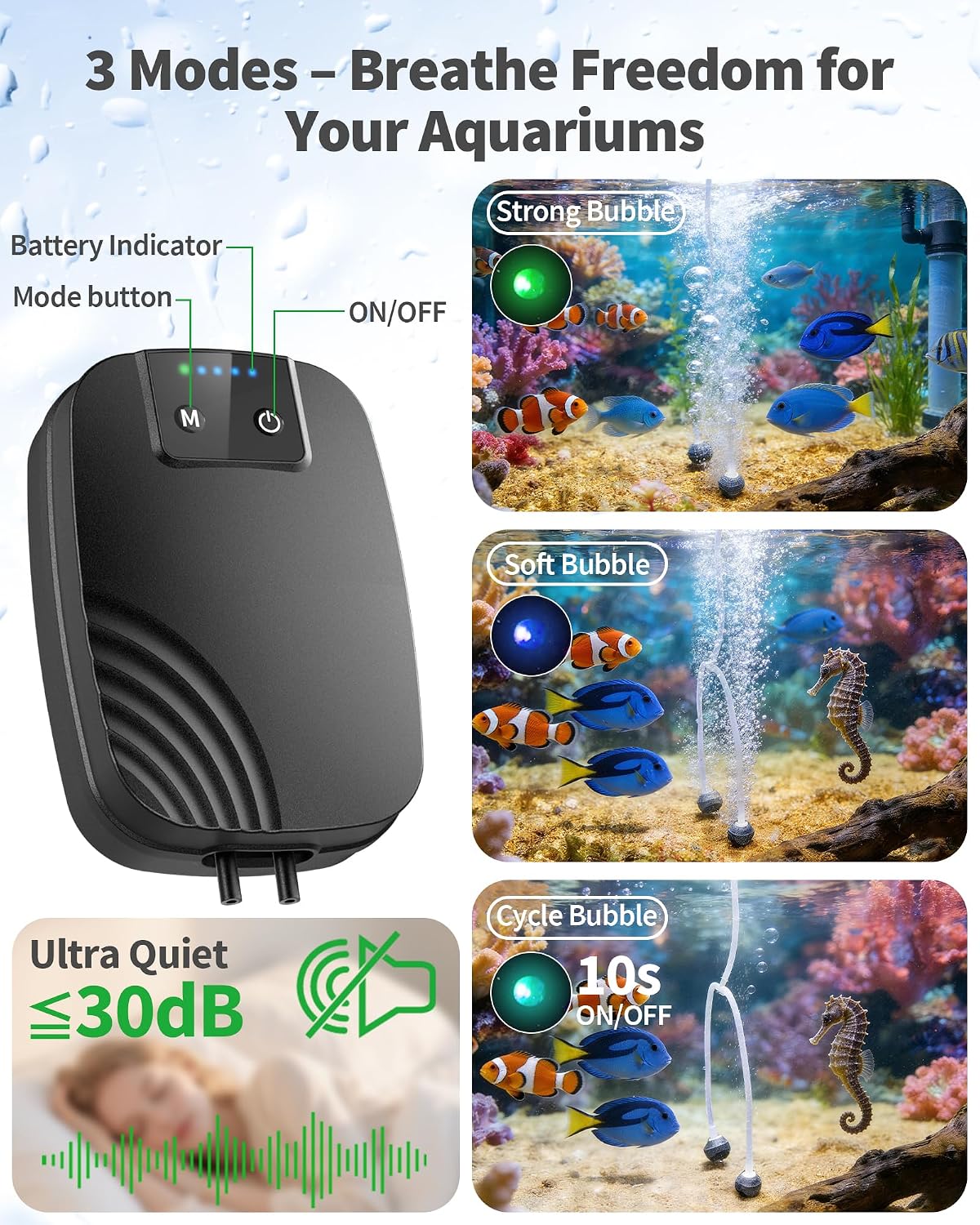7.5W Aquarium Air Pump with Built-in 5000mAh Backup Battery, Dual Outlet Ultra Quiet Fish Tank Air Pump, 3 Modes