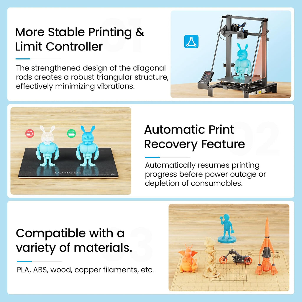 LK5 Pro 3 3D Printer 11.8x11.8x15.7in Large Printing Size FDM 3D Printer Fully Open Source Motherboard Upgrade TMC