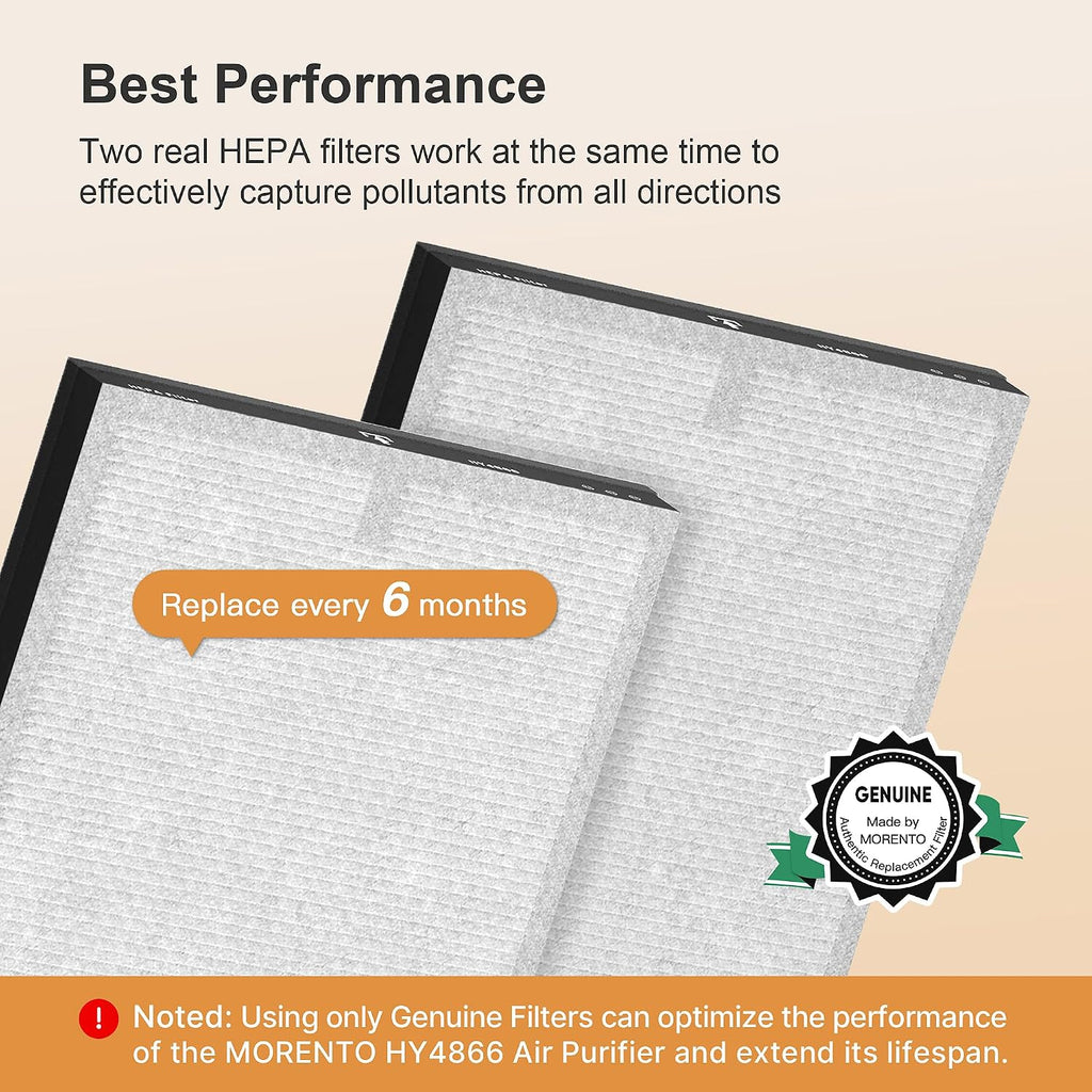 MORENTO Genuine 4 Pack HEPA HY4866 Replacement Filter, Enhanced Version