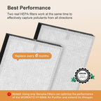 MORENTO Genuine 4 Pack HEPA HY4866 Replacement Filter, Enhanced Version