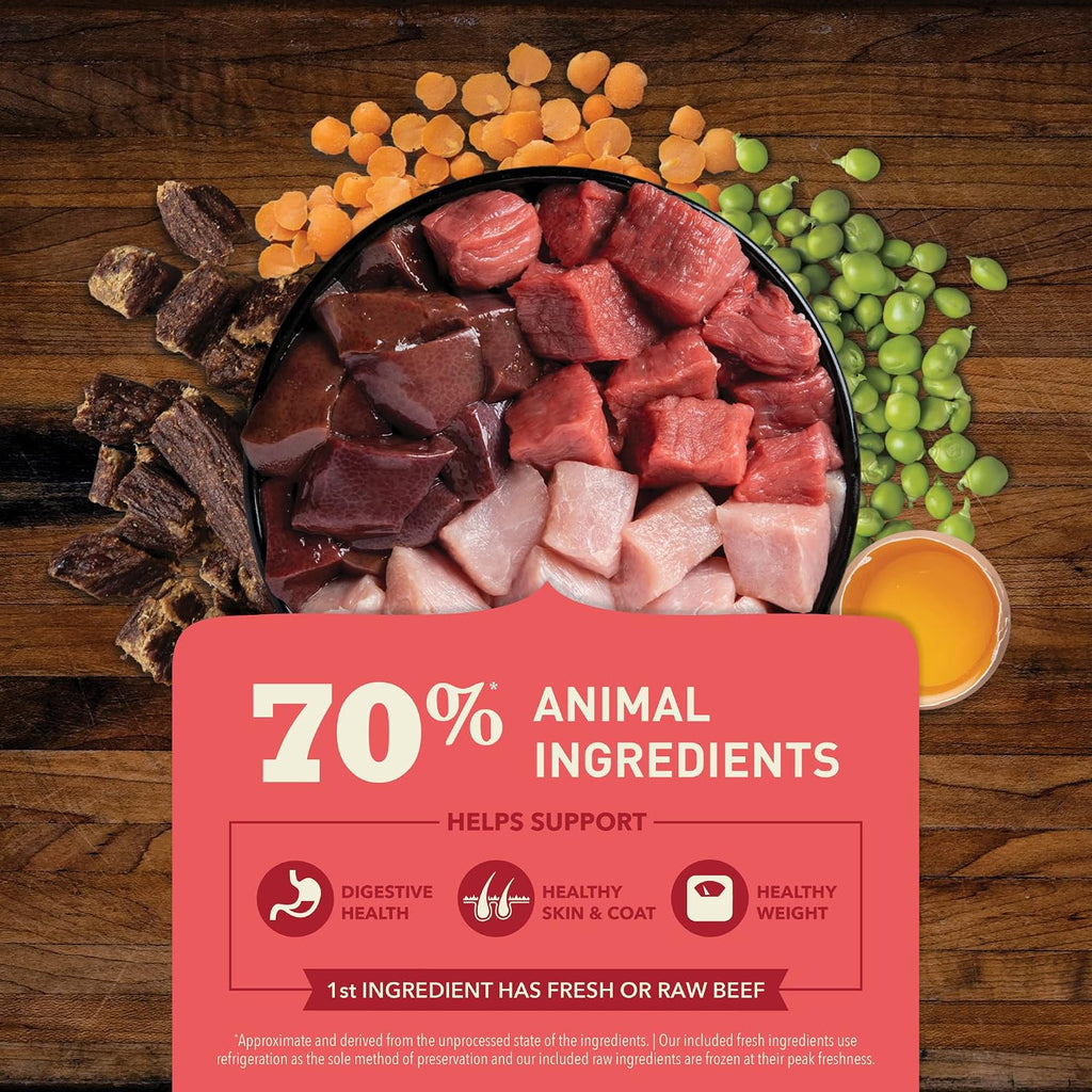 Butchers Favorites Grain-Free Dry Dog Food Farm-Raised Beef 4lb Bag
