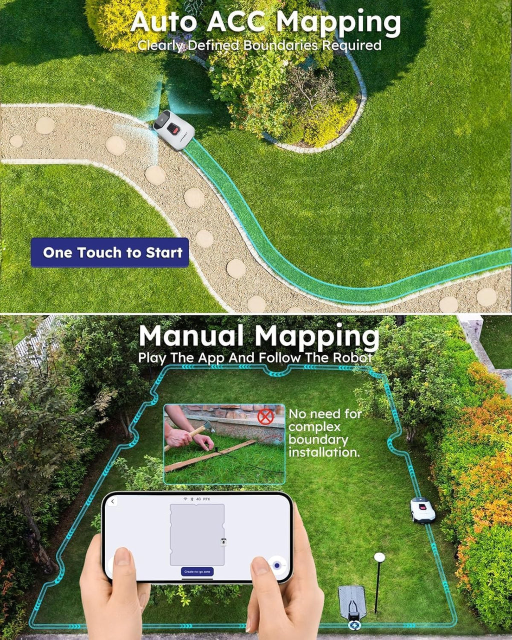 Robot Lawn Mower NO Wire - 0.9 Acre, Full Band RTK+4-Eye Vision Robotic Lawnmower, Automatic Mapping, 30 Multi-Zone