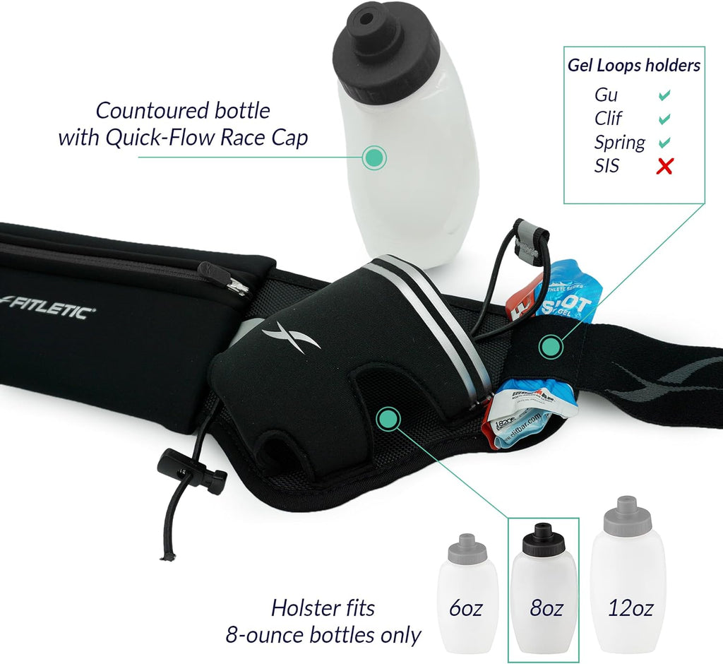 Hydration Running Belt with Water Bottles for Men & Women – 2 Quick Flow 8oz Running Water Bottles, Patented Bounce