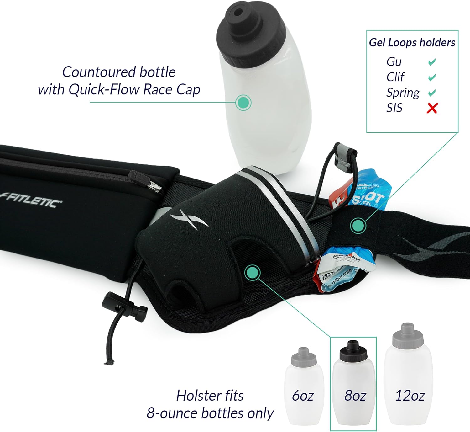 Hydration Running Belt with Water Bottles for Men & Women – 2 Quick Flow 8oz Running Water Bottles, Patented Bounce