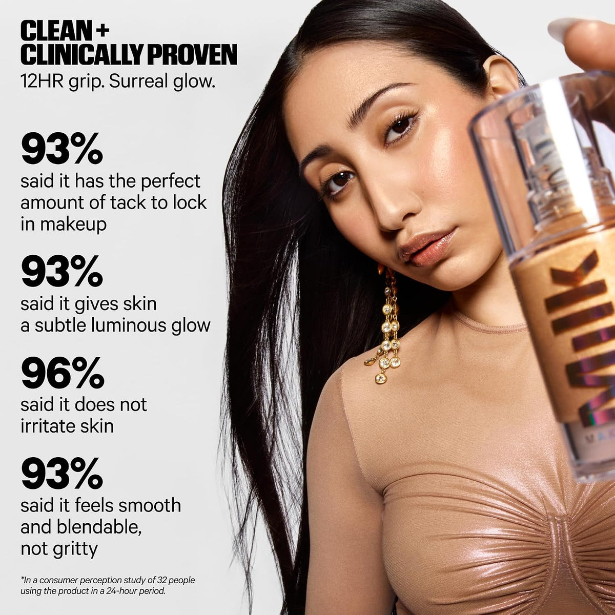 Hydro Grip Primer with Hyaluronic Acid + Niacinamide – Hydrating Face Primer Grips Makeup for Up to 12 Hours –