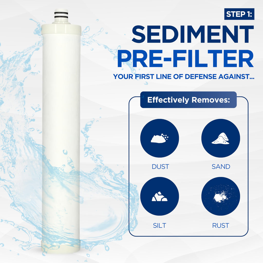 Culligan AquaCleer AC-30 Replacement Filter Set, 4-Pack Membrane