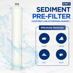Culligan AquaCleer AC-30 Replacement Filter Set, 4-Pack Membrane