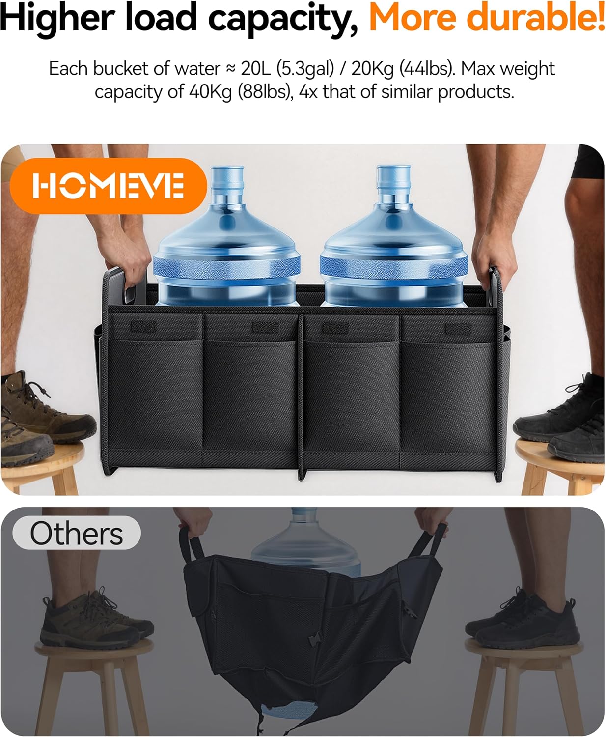 Car Trunk Organizer for SUV, 18.5Gal Large Capacity No-Sag Heavy Duty, Foldable Waterproof Anti-Slip Storage with 12