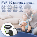 PVF110 Replacement Filter for Black and Decker Handheld Pivot Vacuum