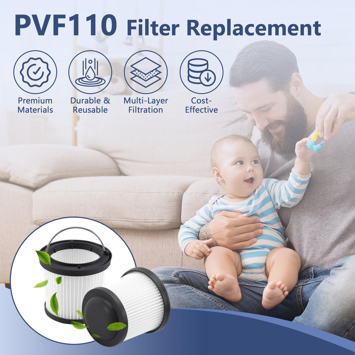 PVF110 Replacement Filter for Black and Decker Handheld Pivot Vacuum