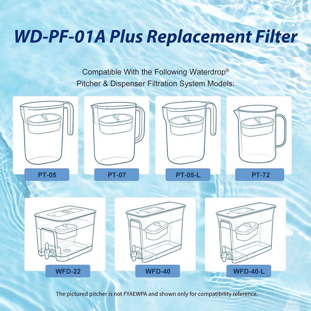 WD-PF-01A Plus Water Filter Replacement for Waterdrop Pitcher