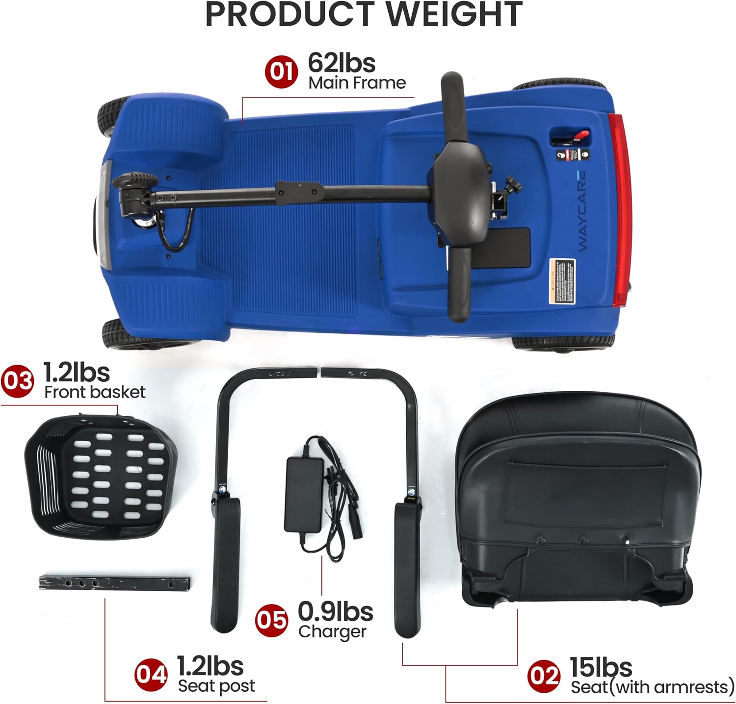 Mobility Scooter for Adults & Seniors, 330 lb, 15-Mile Range, Blue