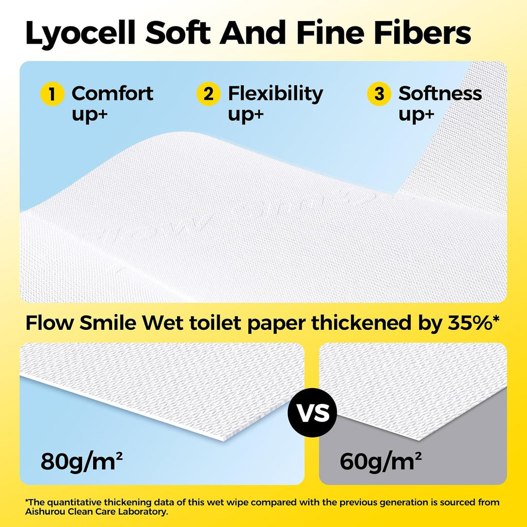 Flushable Wipes for Adults, 160 Count XL Unscented Toilet Wipes