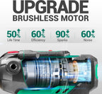 12V Cordless Buffer Polisher, 3" Brushless Mini Car Polisher & 2" Sander Machine Kit with 2x 2.0Ah Batteries, 2