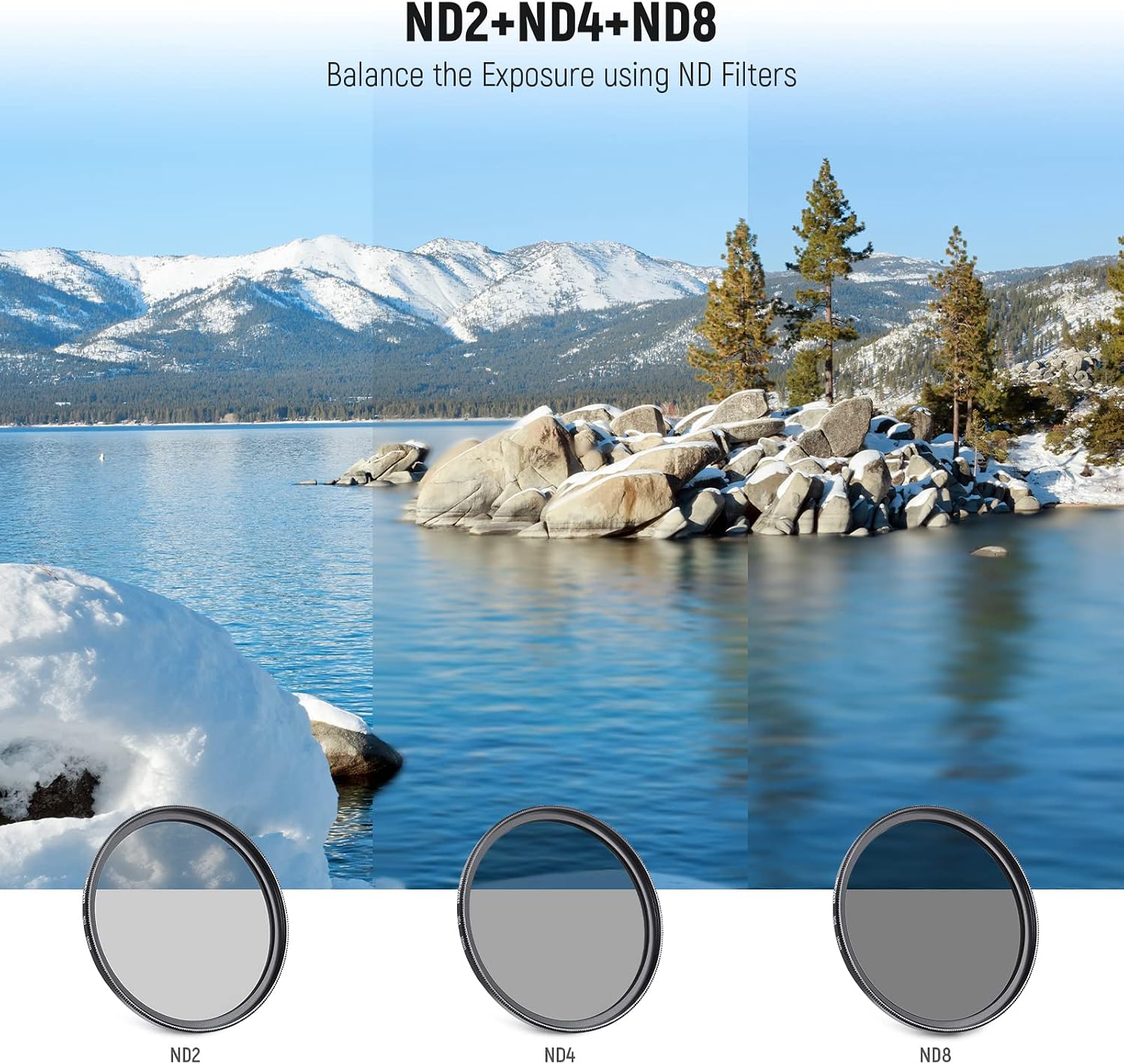 58mm ND Lens Filter Kit with Hood & Lens Cap | UV, CPL, FLD, ND2, ND4, ND8, Compatible with Canon Nikon Sony