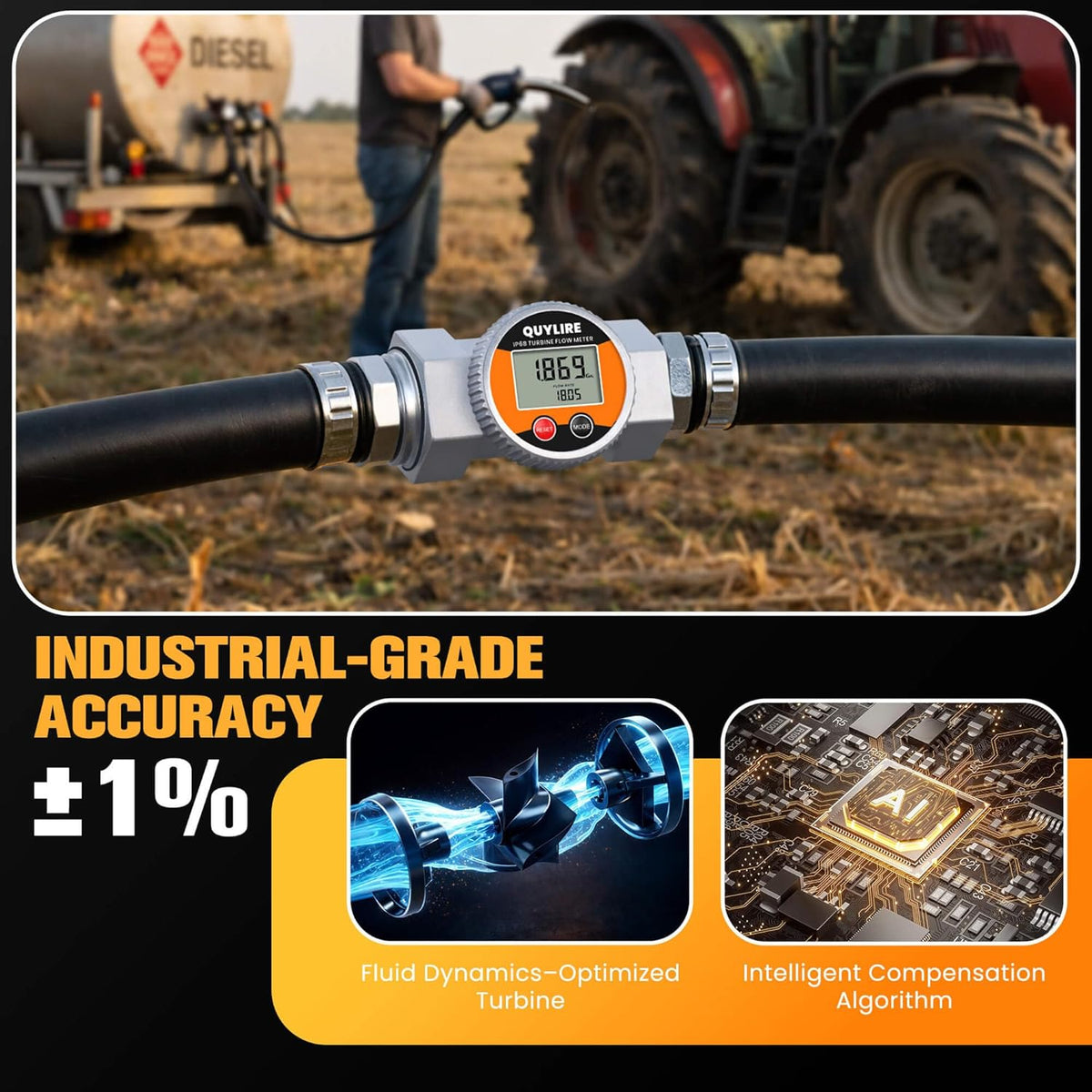 Waterproof 2 Inch Flow Meter for Hot/Cold Water, Fuel & Liquids