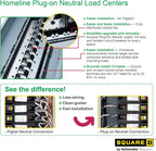 Square D - HOM3060L225PC 200A Load Center
