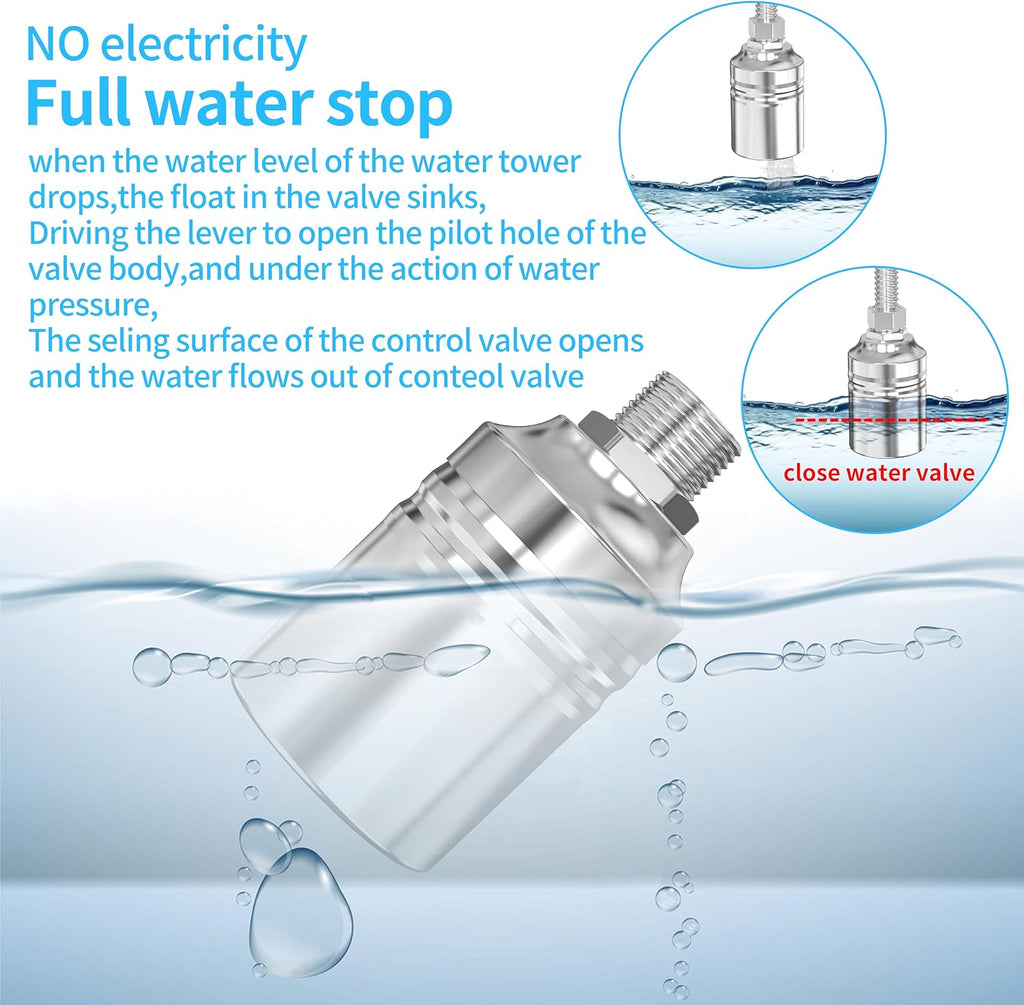 1/2" to 3/4" 1" Water Mini Float Valve,304 Stainless Steel Fully Automatic Level Controller Valve for Wate Tank