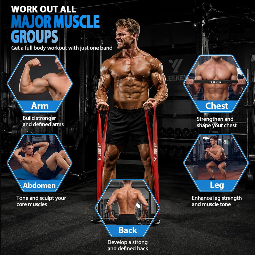 4-Level Resistance Bands for Working Out Non-Slip Strength | No latex proteins,Long time temperature changes,resist