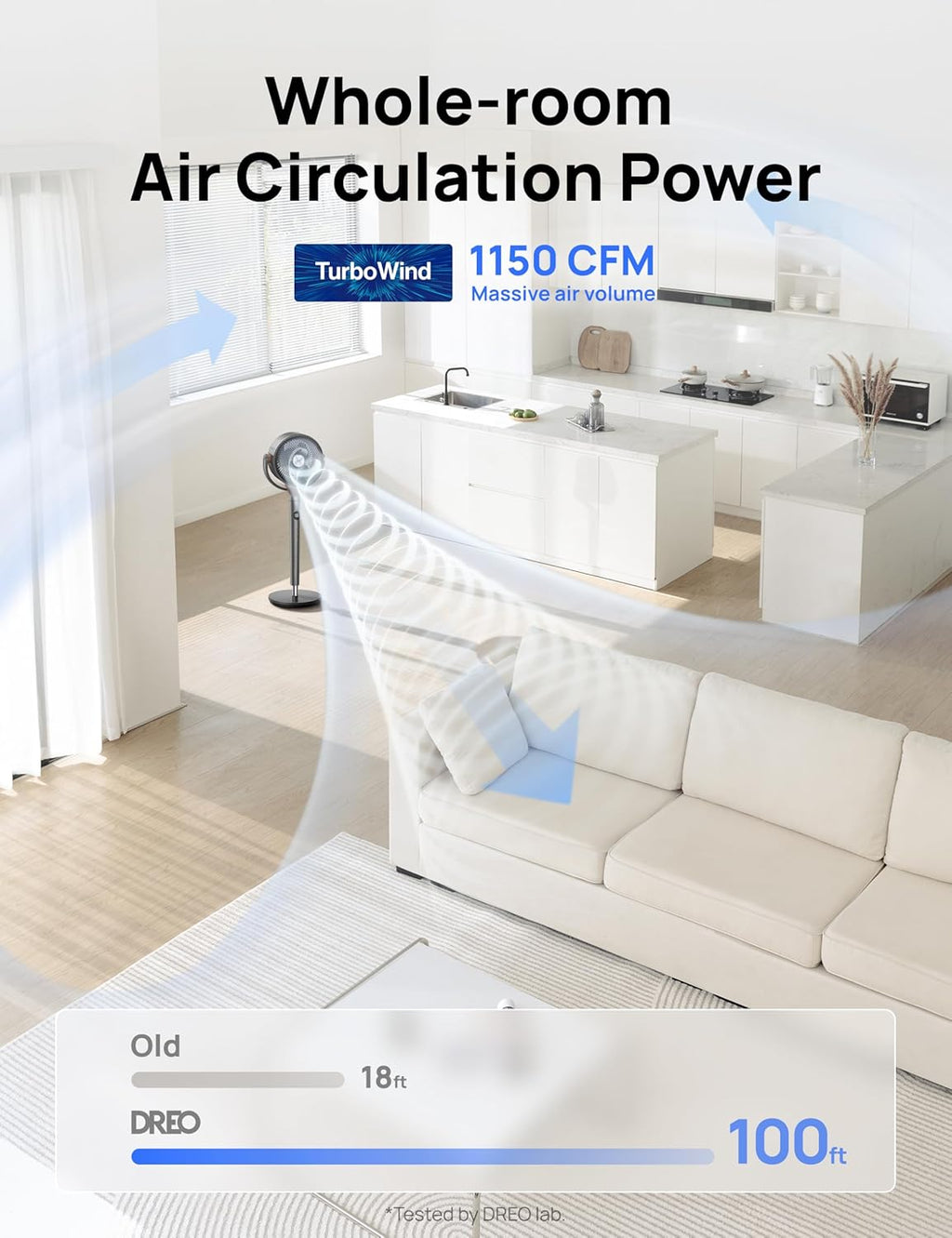 Fan for Bedroom, 120° Oscillating Standing Fans, Quiet Floor Fan with DC Motor, 100ft Pedestal Fans for Room, 9