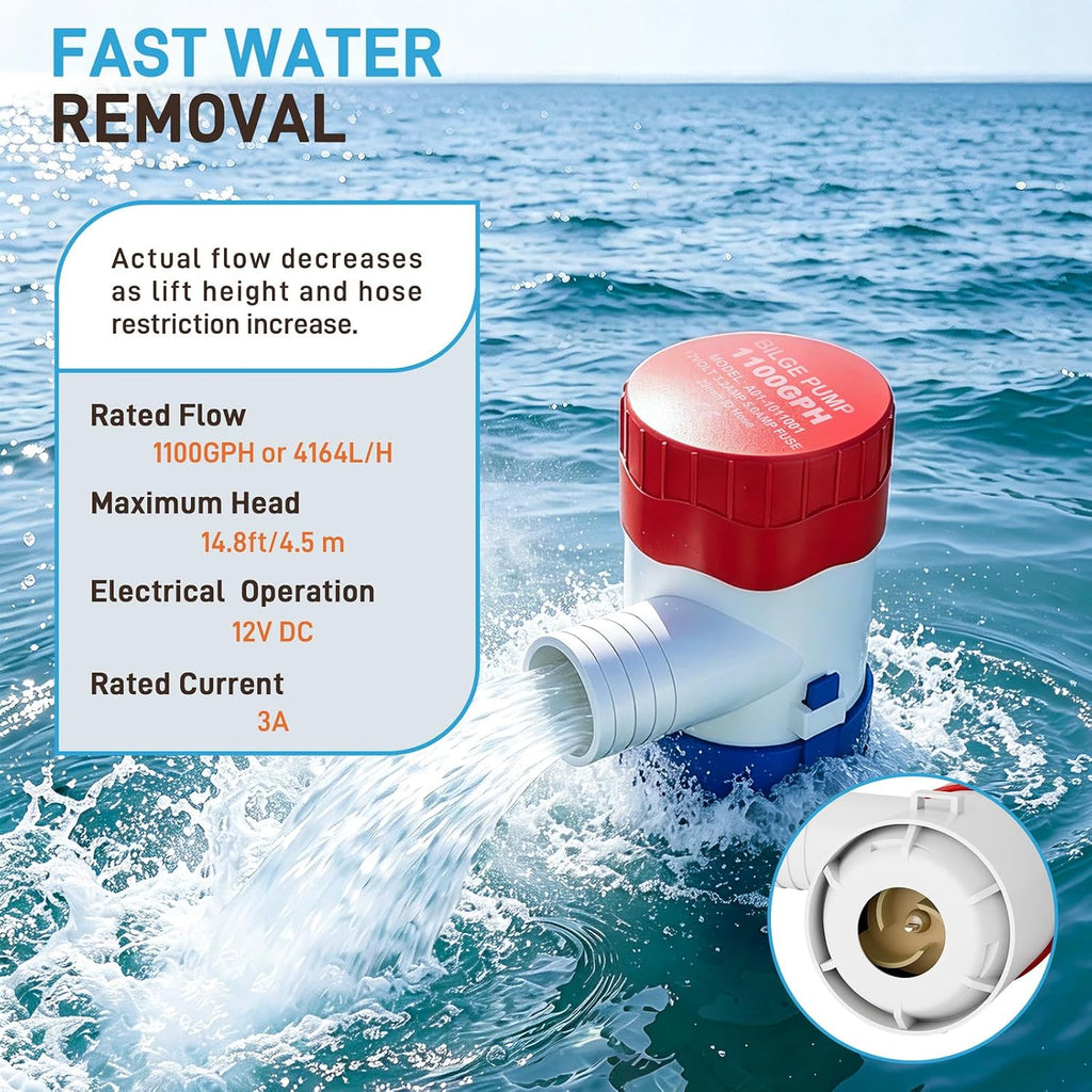 Sanuke 1100GPH Bilge Pump 12V for Boats, 1-1/8" Outlet, Non-Automatic Pump