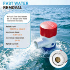 Sanuke 1100GPH Bilge Pump 12V for Boats, 1-1/8" Outlet, Non-Automatic Pump