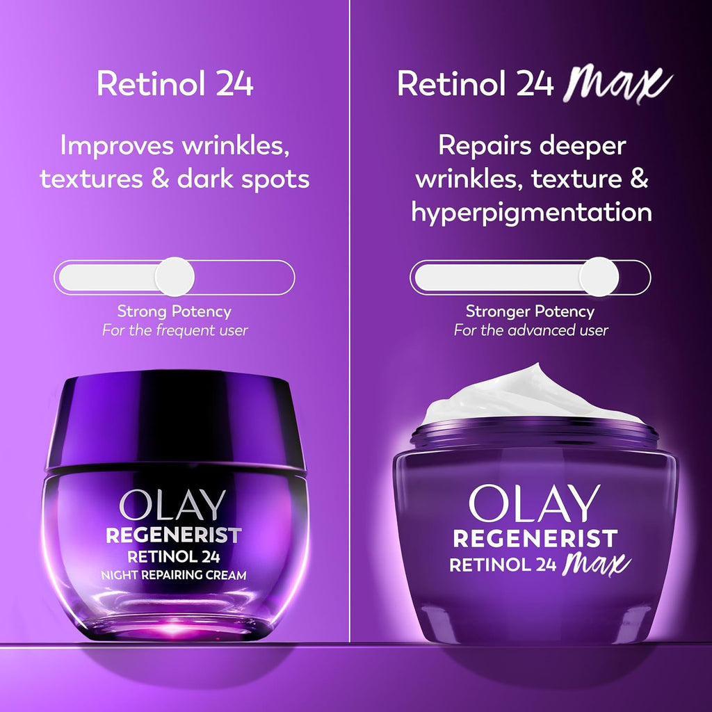 Retinol Night Cream for Women, MAX, Anti-Aging Face Mousturizer, Fragrance-Free, Non Greasy - Anti-Wrinkle, Smooth