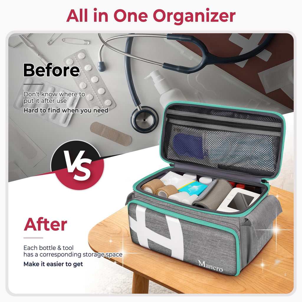 First Aid Bags Empty, Medical Travel Bag with Multi Pockets