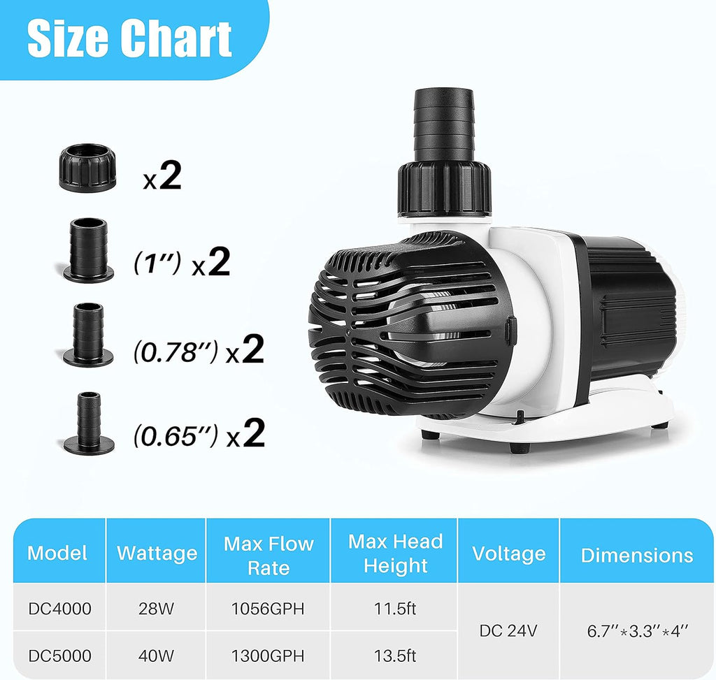 DC-4000 Silent Swirl Controllable DC aquarium Pump 25W 1050GPH-marine wavemaker return pump with sine wave Controller