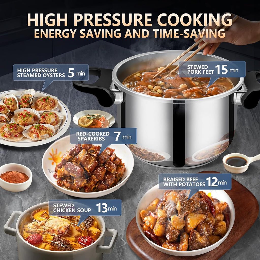 12.68qt Commercial Grade Stainless Steel Pressure Canner Pot, All-Round Multi Safety Protection Design, Extra Large