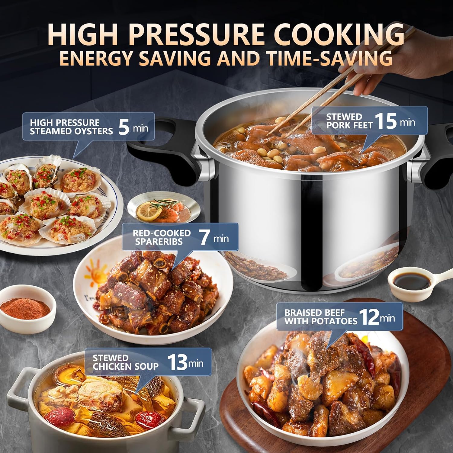12.68qt Commercial Grade Stainless Steel Pressure Canner Pot, All-Round Multi Safety Protection Design, Extra Large