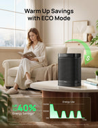Space Heater, Portable Electric Heaters for Indoor Use wite ECO Mode