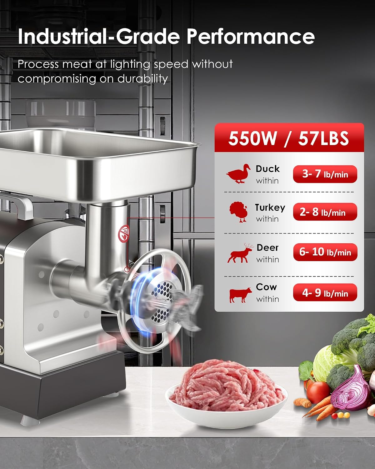 #12 Commercial Electric Meat Grinder Machine, 3/4 HP, 420 LBS/H, Stainless Steel Meat Grinder Heavy Duty with Sausage