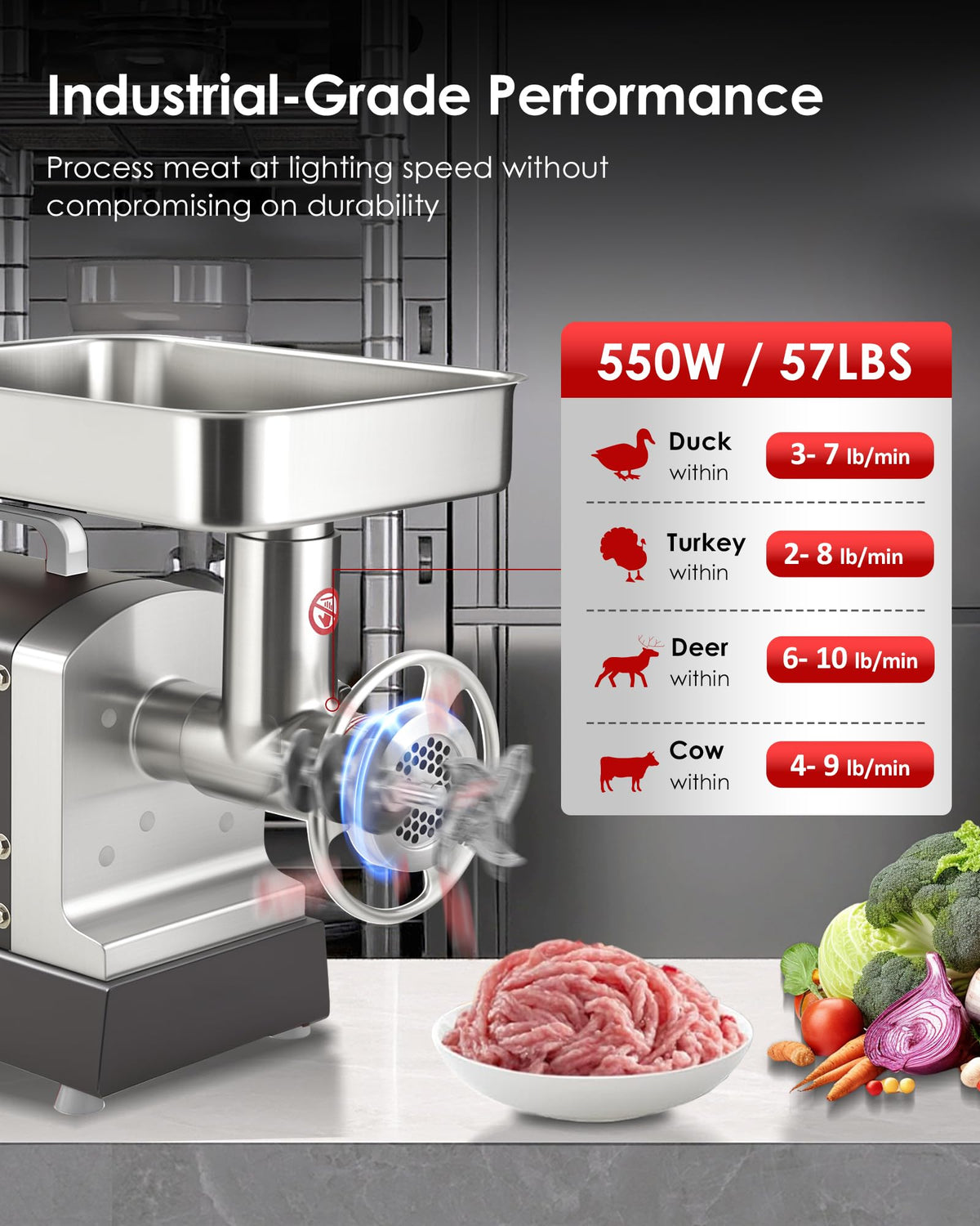 Commercial Electric Meat Grinder Machine Heavy Duty