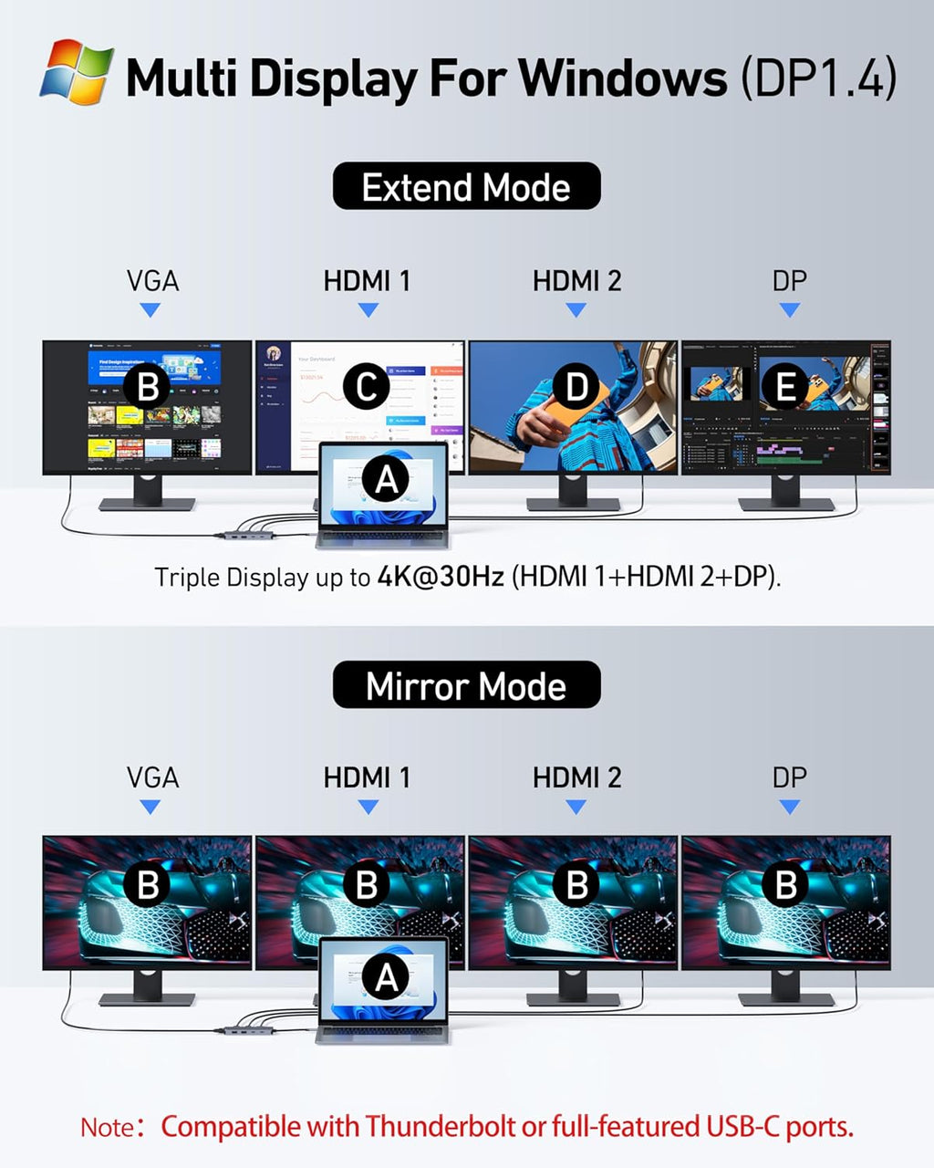Selore USB C Docking Station Dual HDMI Monitor Adapter USB C Hub 3 Monitors | Triple Monitors Quad Display with Dual