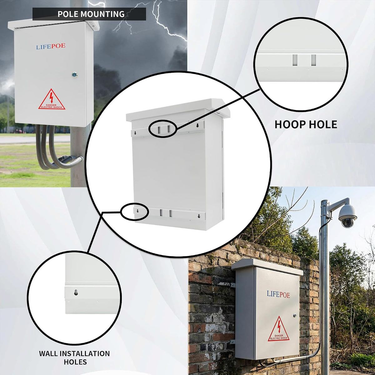 NEMA Outdoor Electrical Box, Cold-Rolled Steel Plate Enclosure