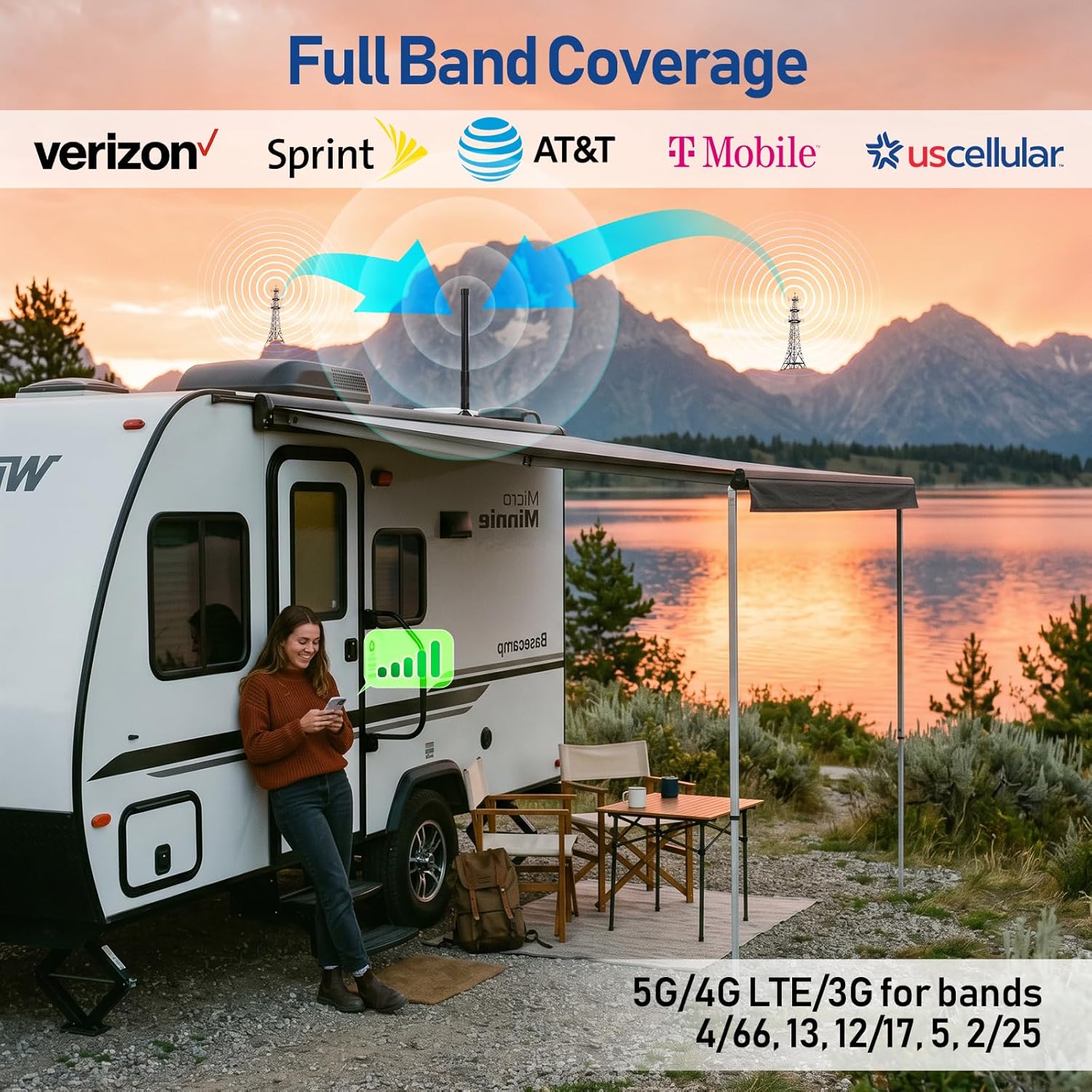 Cell Phone Signal Booster for Car Truck and RV, 5G Ready 4G LTE Verzion AT&T T-Mobile Compatible, Integrated Indoor