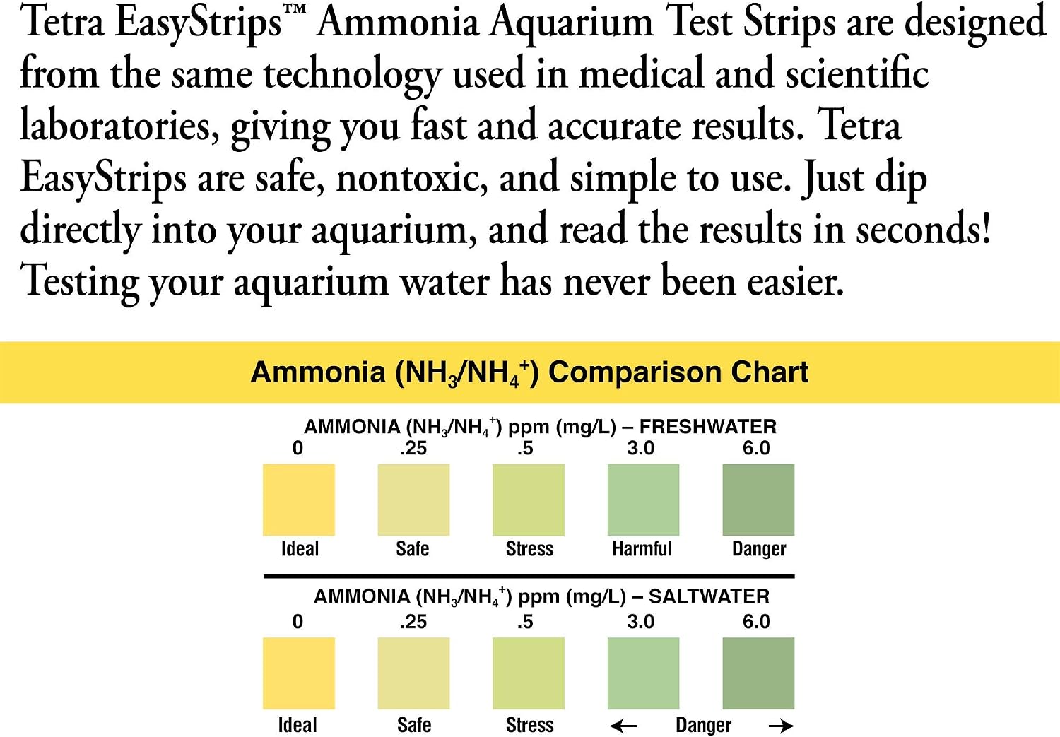 EasyStrips Complete Aquarium Water Test Kit, 25 Count | 7 Water Quality Tests In 1 Kit, Includes 25 6-In-1 Test
